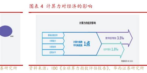 輸入名字對聯|【輸入名字對聯】快輸入你的名字！ChatGPT幫你自動生成專屬。